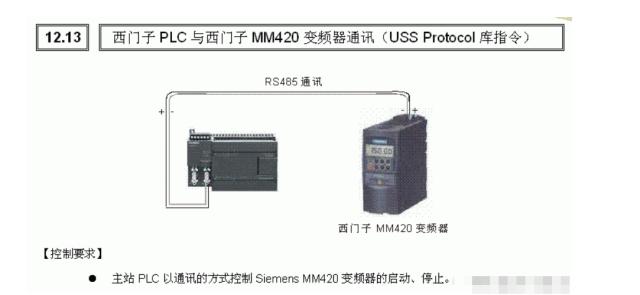 云南变频器维修